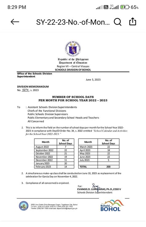 depedbohol.org|depedbohol memoranda.